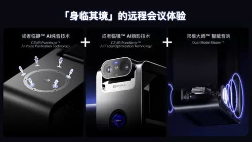成者AI会议机器人领衔 系统战打响AI会议时代，识加科技智慧屏赋能智能协作